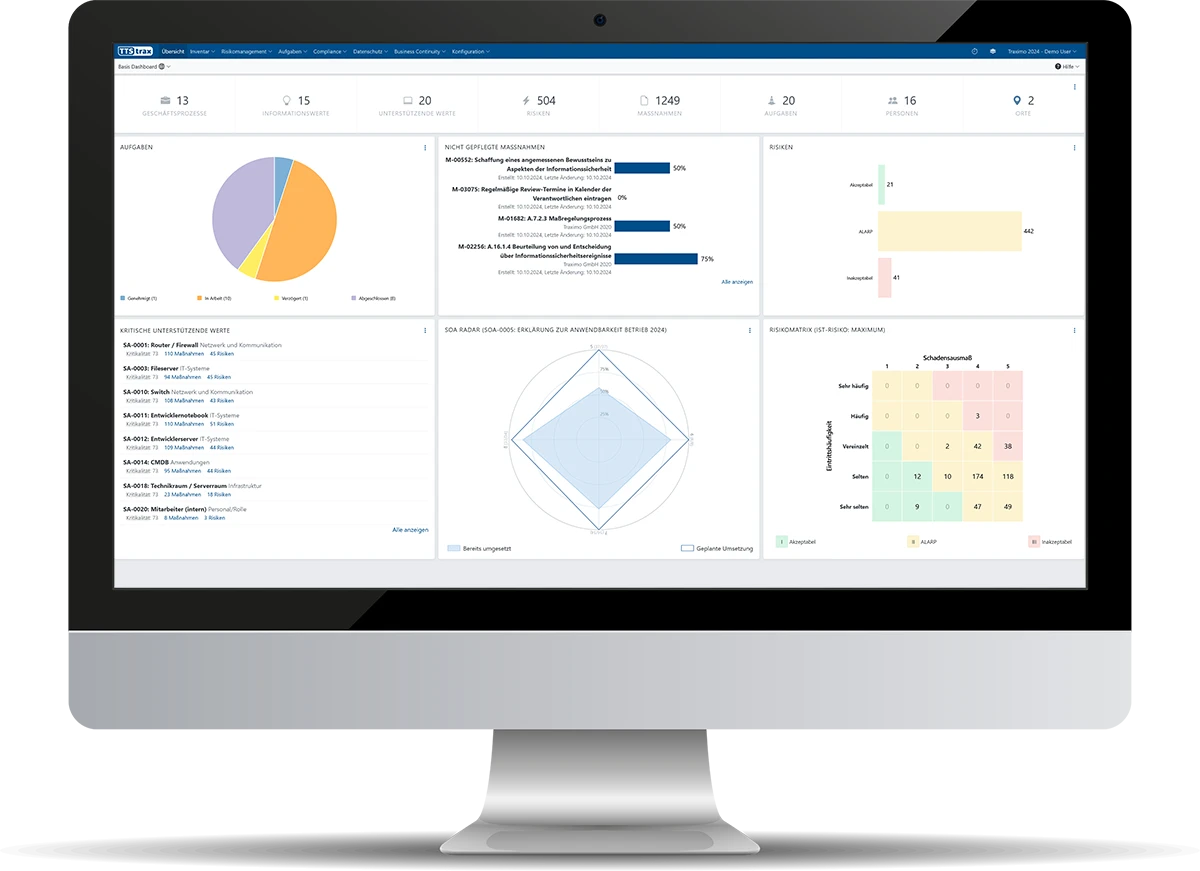 Computer mit einem Dashboard eines ISMS-Systems