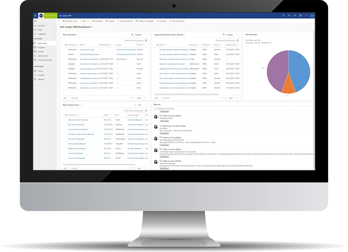 R.iT Simple Cloud CRM – Effizientes Kundenbeziehungsmanagement für den Mittelstand