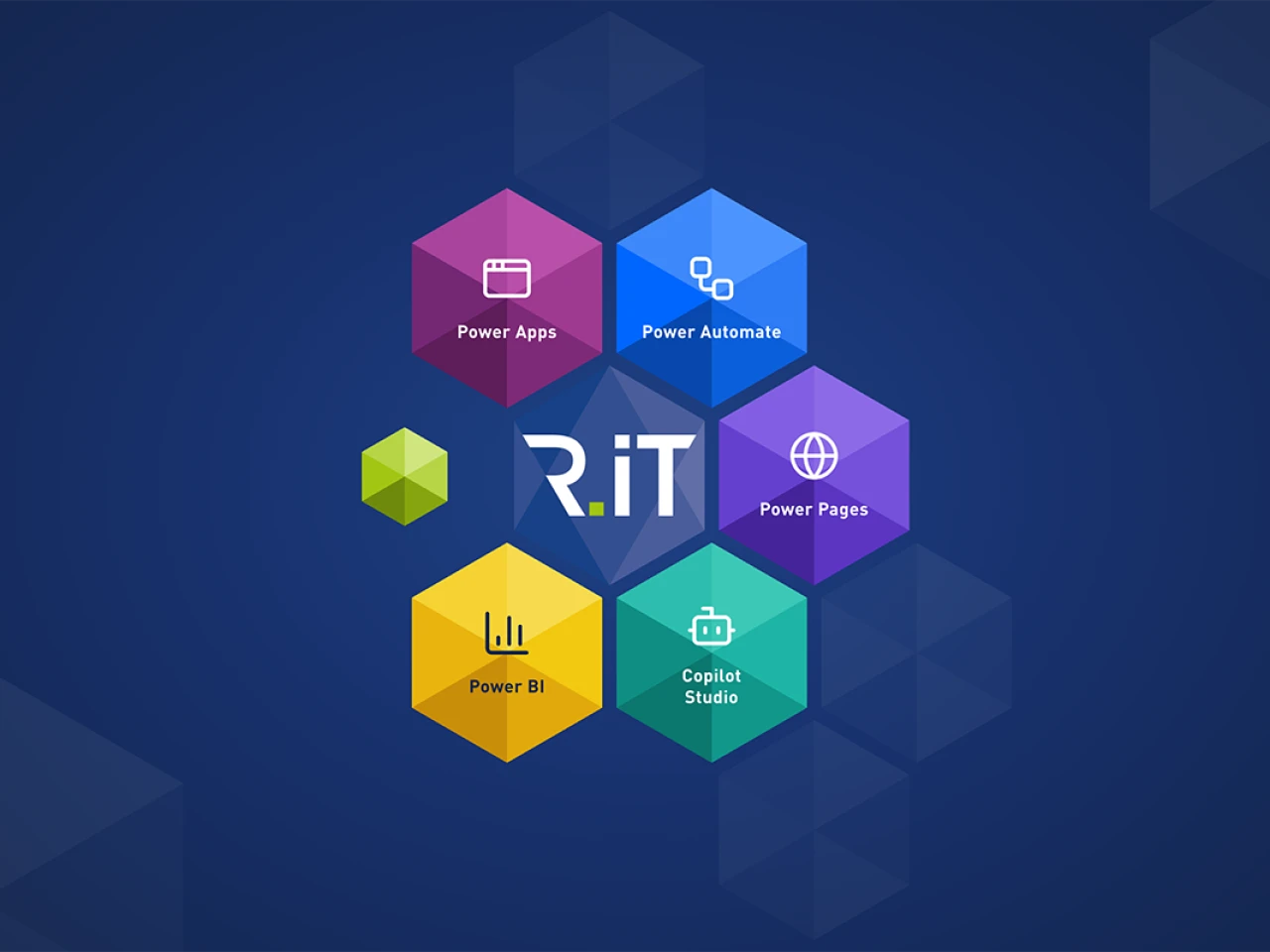 Graphische Darstellung der Microsoft Power Platform Welt, die sich um das Logo von R.iT befindet