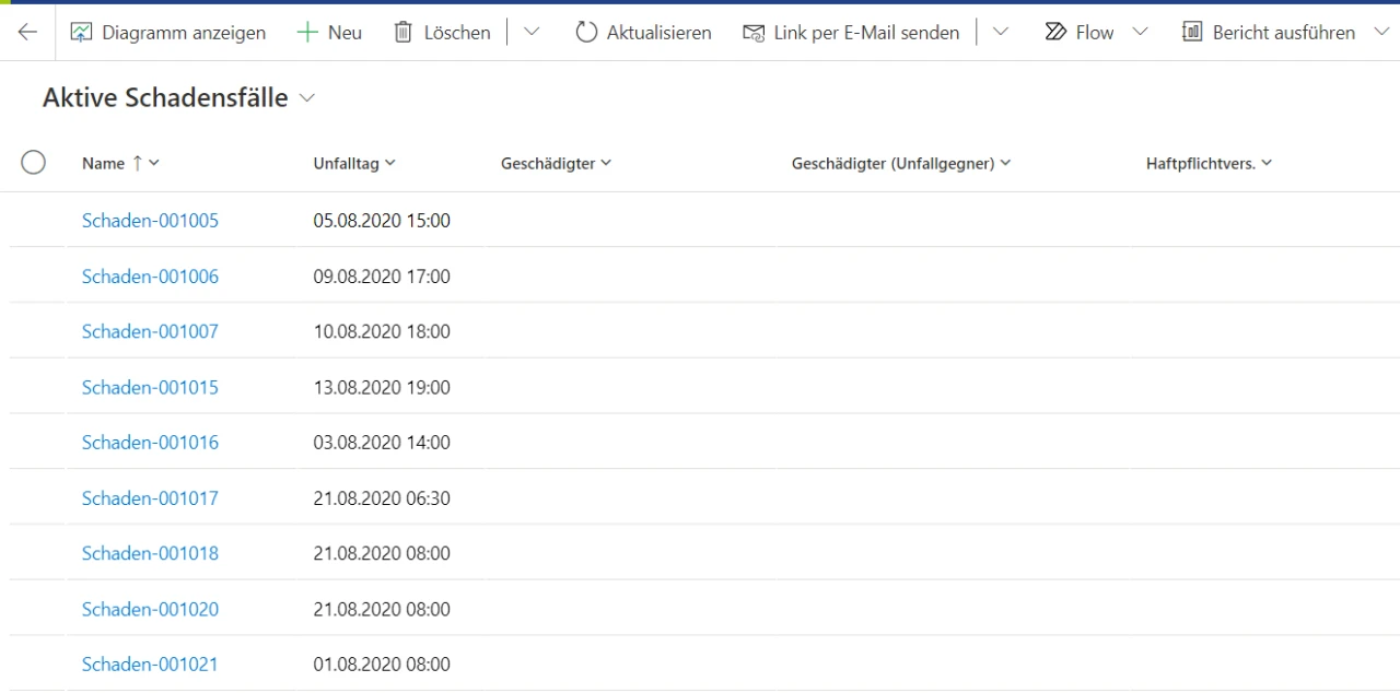 RIT® Modul Gutachtenprozess für Microsoft Dynamics 365 & Power Apps